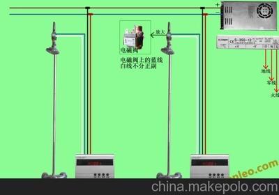 厂家直销无锡工厂学校浴室水控机/酒店洗澡刷卡机/开水房节水器图片,厂家直销无锡工厂学校浴室水控机/酒店洗澡刷卡机/开水房节水器图片大全,苏州新蓝科技网络-